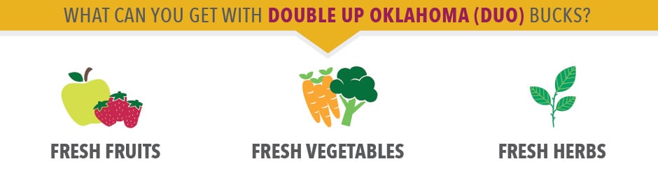 Eligible DUO Bucks Items - Fruits, Vegetables, Herbs